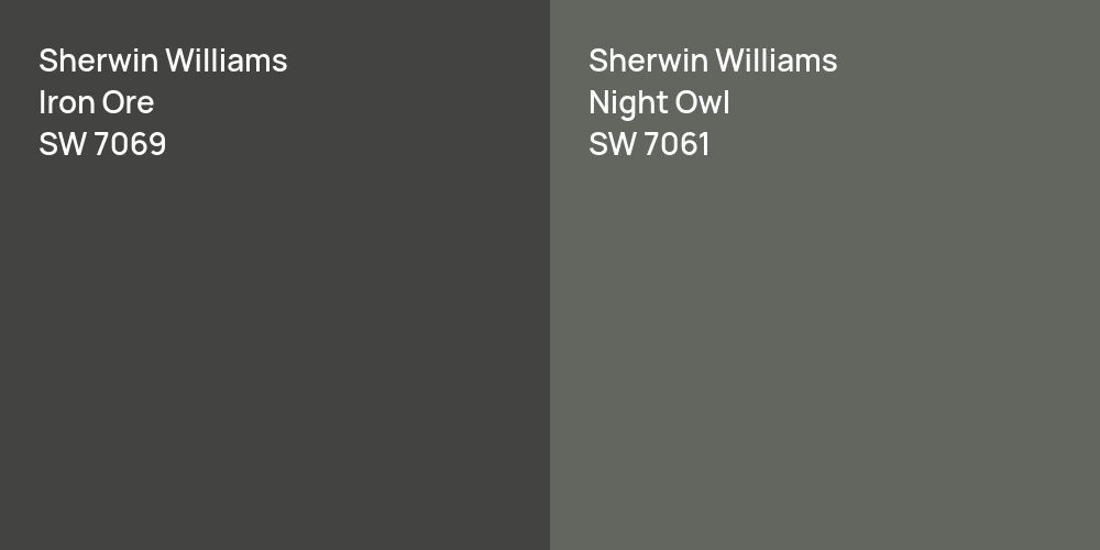 Sherwin Williams Iron Ore vs. Sherwin Williams Night Owl