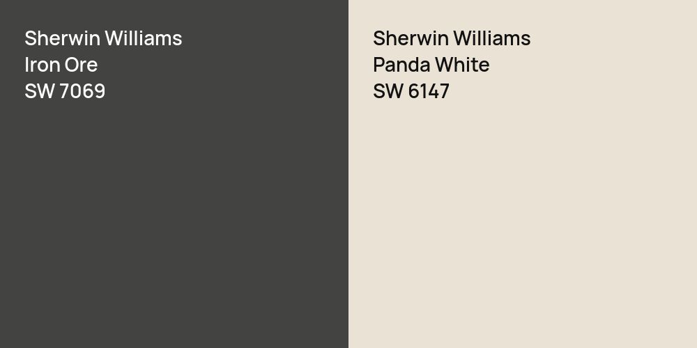 Sherwin Williams Iron Ore vs. Sherwin Williams Panda White