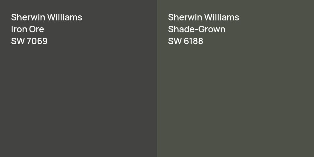 Sherwin Williams Iron Ore vs. Sherwin Williams Shade-Grown