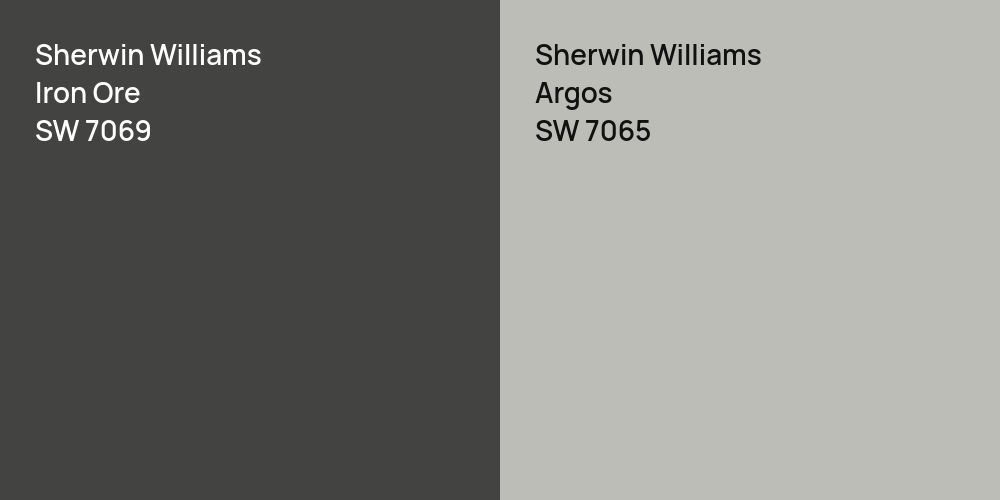 Sherwin Williams Iron Ore vs. Sherwin Williams Argos