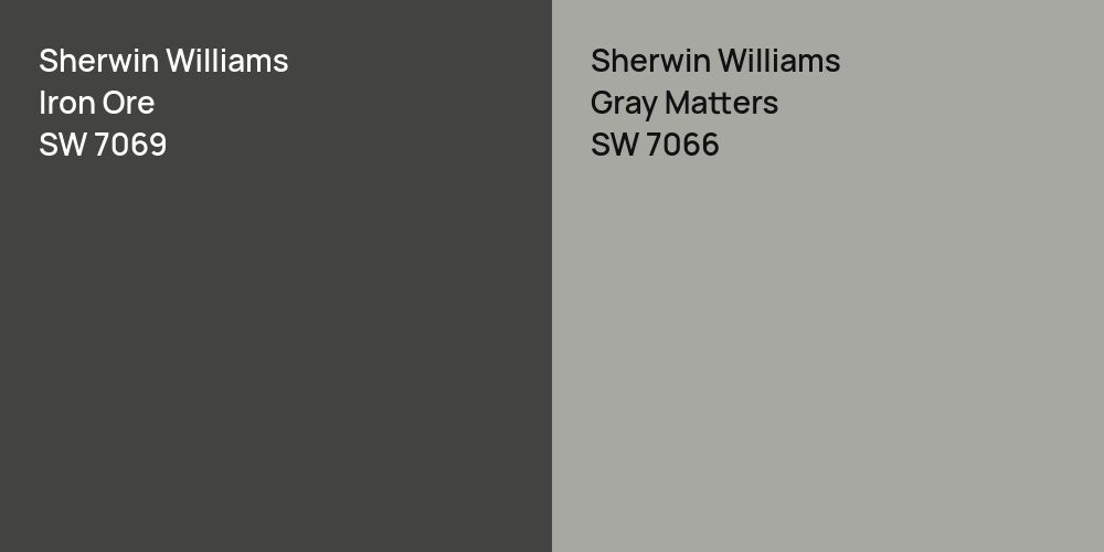 Sherwin Williams Iron Ore vs. Sherwin Williams Gray Matters