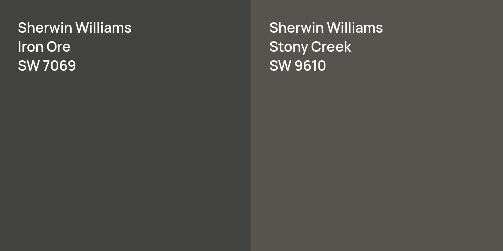 Sherwin Williams Iron Ore vs. Sherwin Williams Stony Creek