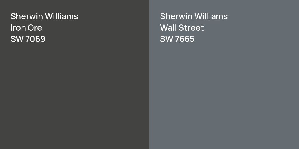 Sherwin Williams Iron Ore vs. Sherwin Williams Wall Street