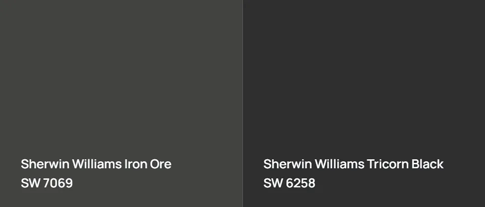 Sherwin Williams Iron Ore SW 7069 vs Sherwin Williams Tricorn Black SW 6258