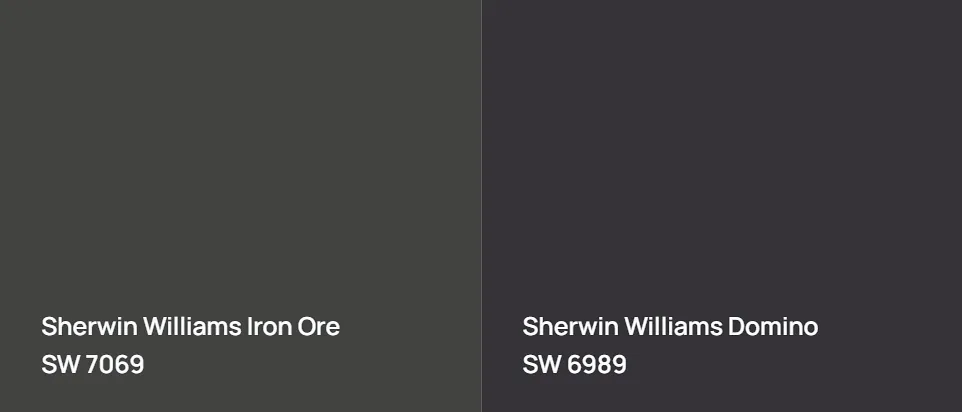 Sherwin Williams Iron Ore SW 7069 vs Sherwin Williams Domino SW 6989