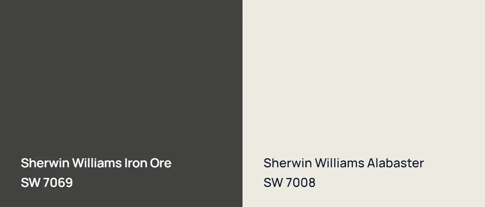 Sherwin Williams Iron Ore SW 7069 vs Sherwin Williams Alabaster SW 7008