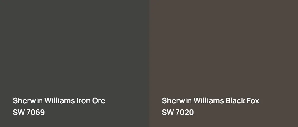 Sherwin Williams Iron Ore SW 7069 vs Sherwin Williams Black Fox SW 7020