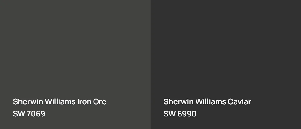 Sherwin Williams Iron Ore SW 7069 vs Sherwin Williams Caviar SW 6990