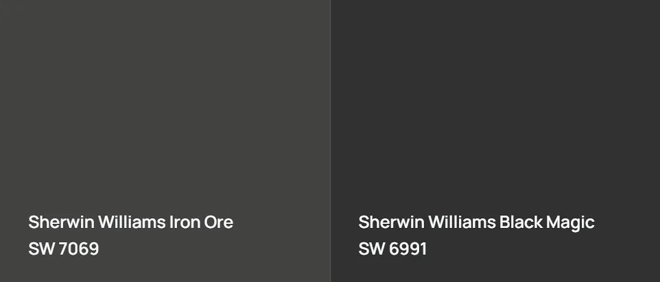 Sherwin Williams Iron Ore SW 7069 vs Sherwin Williams Black Magic SW 6991
