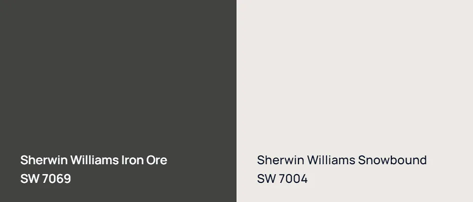 Sherwin Williams Iron Ore SW 7069 vs Sherwin Williams Snowbound SW 7004