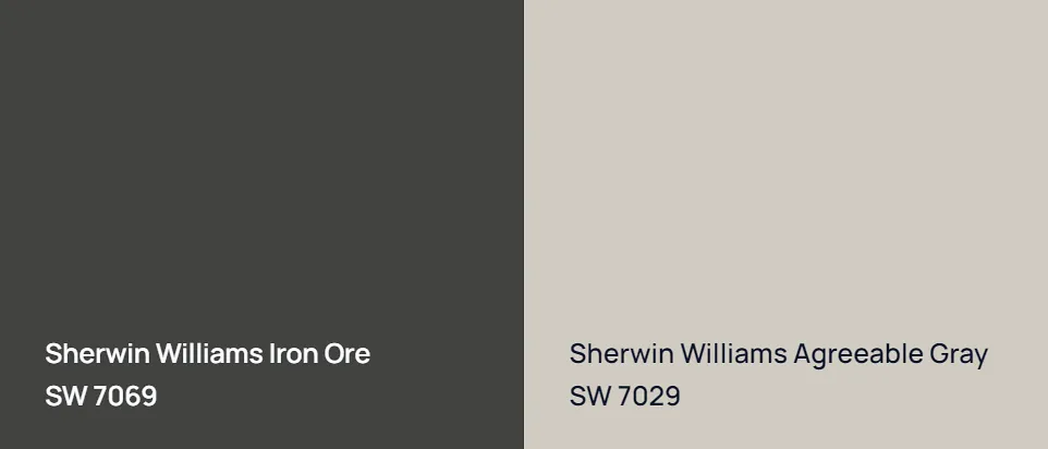 Sherwin Williams Iron Ore SW 7069 vs Sherwin Williams Agreeable Gray SW 7029