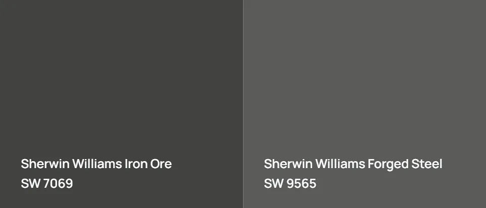 Sherwin Williams Iron Ore SW 7069 vs Sherwin Williams Forged Steel SW 9565