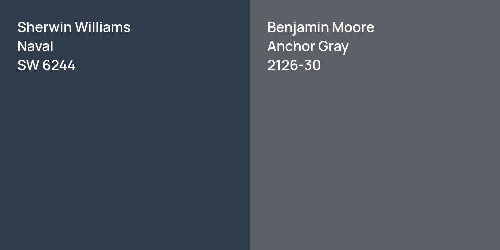 Sherwin Williams Naval vs. Benjamin Moore Anchor Gray