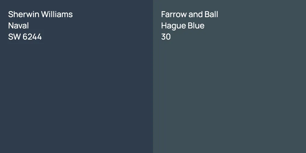 Sherwin Williams Naval vs. Farrow and Ball Hague Blue