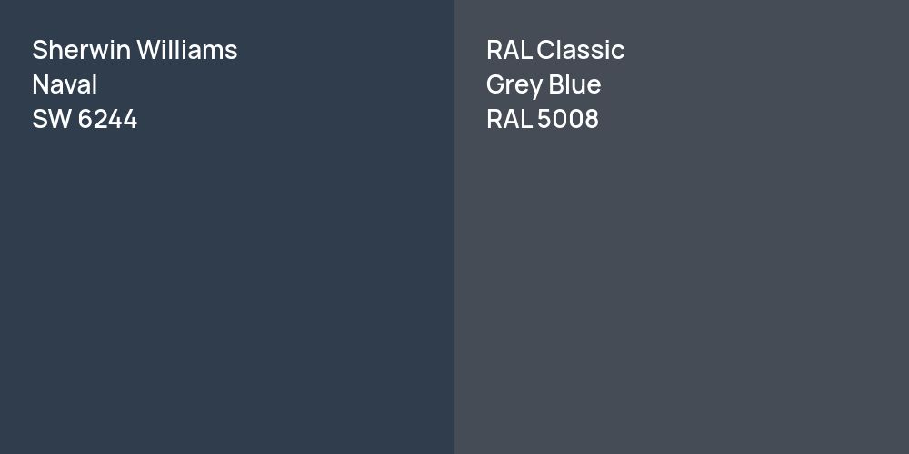 Sherwin Williams Naval vs. RAL Classic Grey Blue