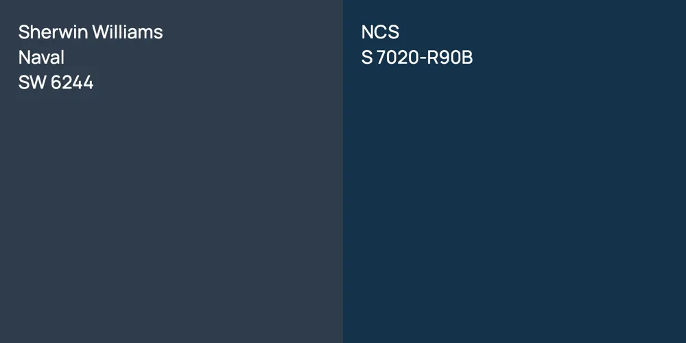 Sherwin Williams Naval vs. NCS S 7020-R90B