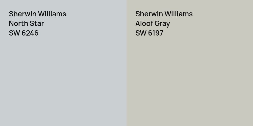 Sherwin Williams North Star vs. Sherwin Williams Aloof Gray