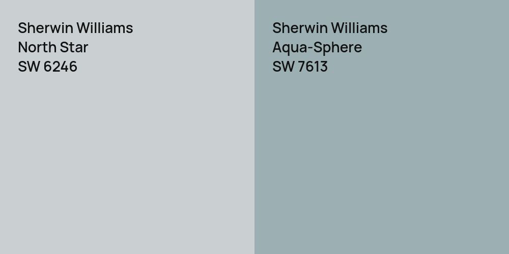 Sherwin Williams North Star vs. Sherwin Williams Aqua-Sphere