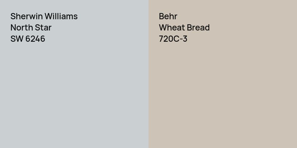 Sherwin Williams North Star vs. Behr Wheat Bread