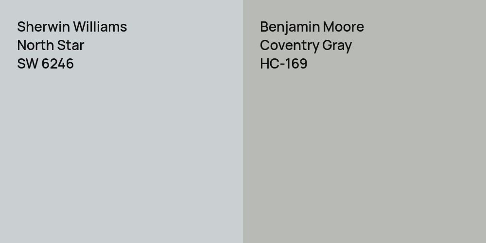 Sherwin Williams North Star vs. Benjamin Moore Coventry Gray