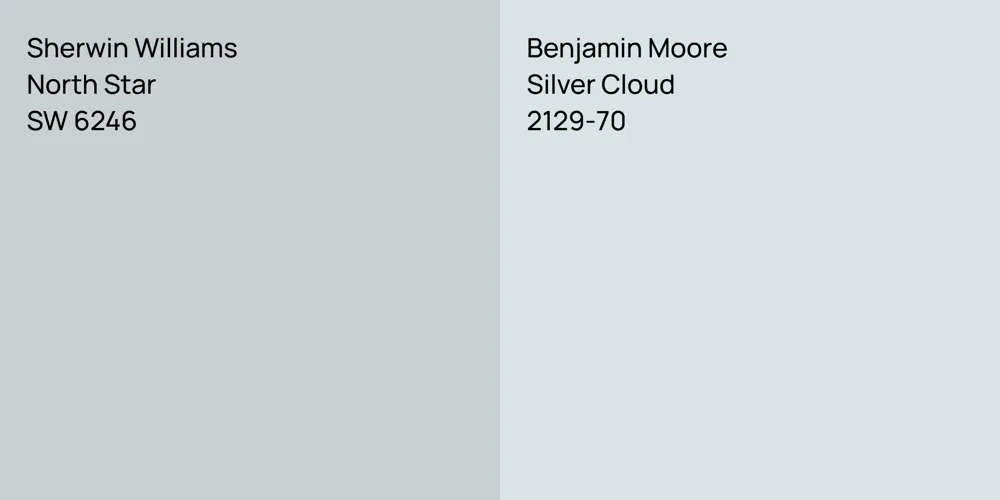 Sherwin Williams North Star vs. Benjamin Moore Silver Cloud