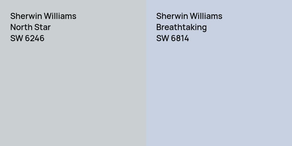 Sherwin Williams North Star vs. Sherwin Williams Breathtaking