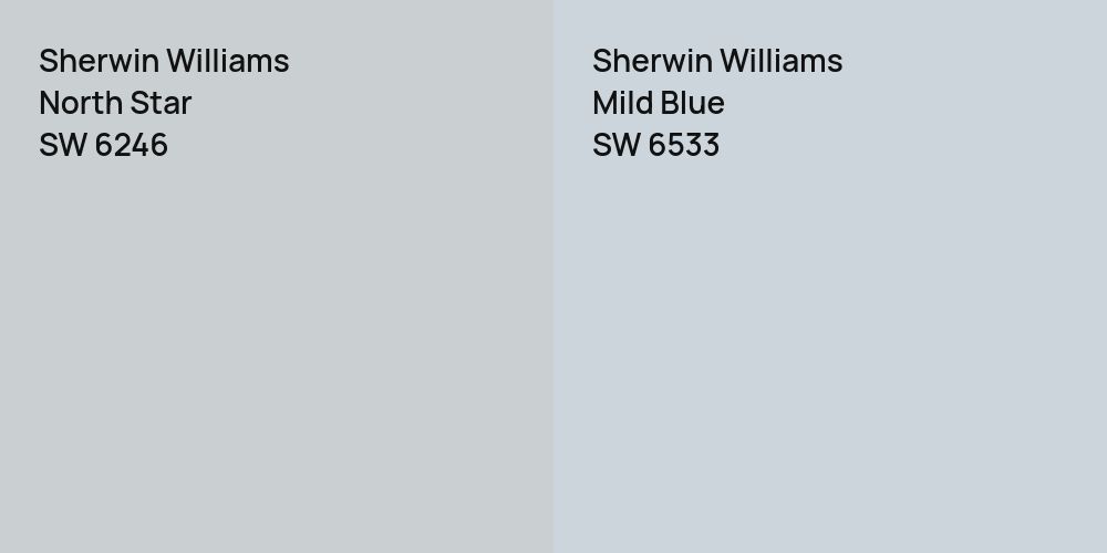 Sherwin Williams North Star vs. Sherwin Williams Mild Blue