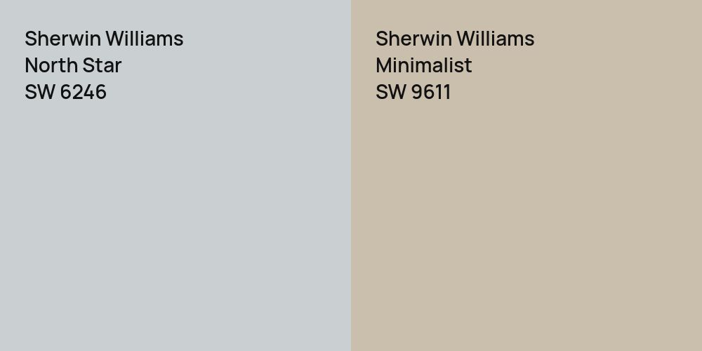 Sherwin Williams North Star vs. Sherwin Williams Minimalist