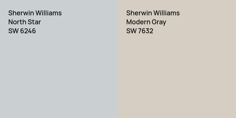 Sherwin Williams North Star vs. Sherwin Williams Modern Gray