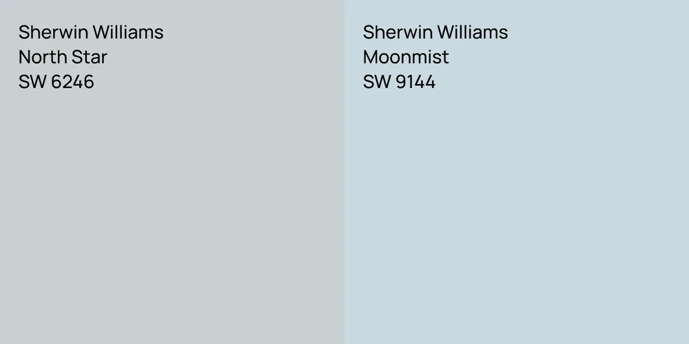 Sherwin Williams North Star vs. Sherwin Williams Moonmist