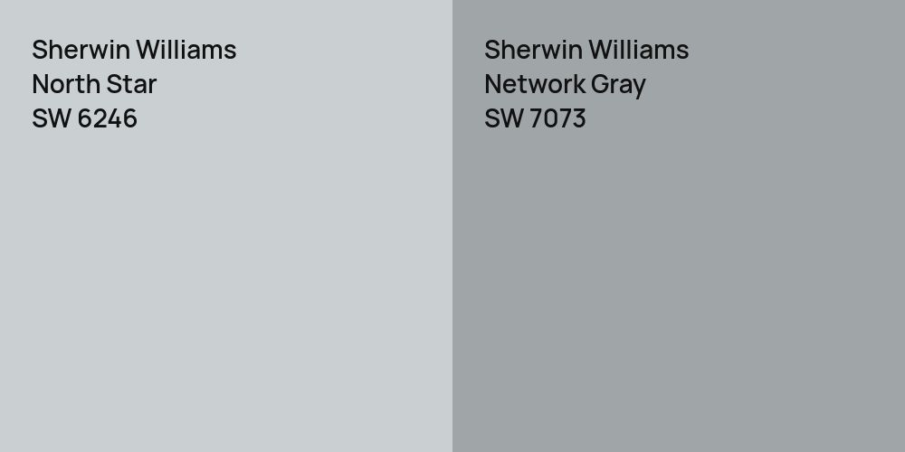 Sherwin Williams North Star vs. Sherwin Williams Network Gray