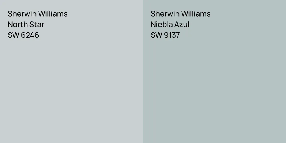 Sherwin Williams North Star vs. Sherwin Williams Niebla Azul