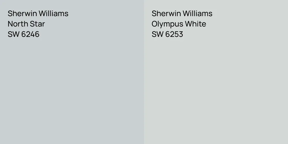 Sherwin Williams North Star vs. Sherwin Williams Olympus White