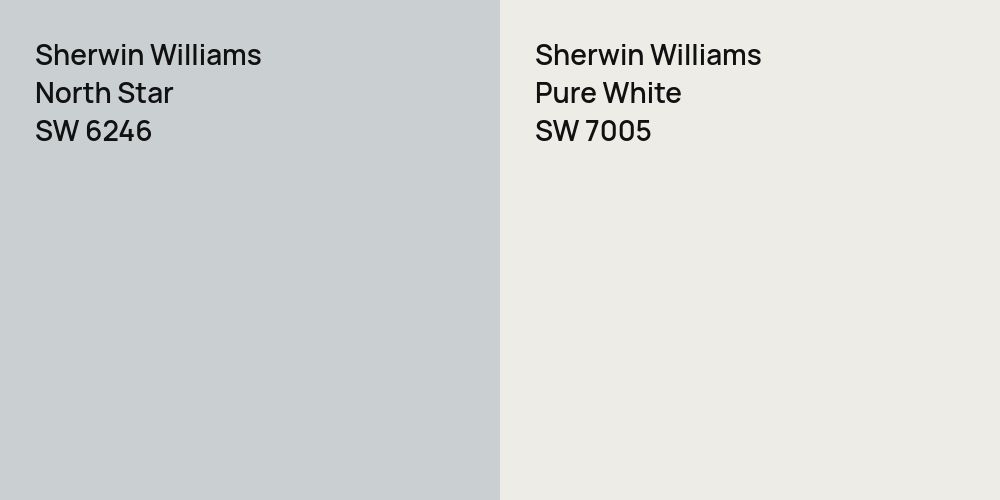 Sherwin Williams North Star vs. Sherwin Williams Pure White