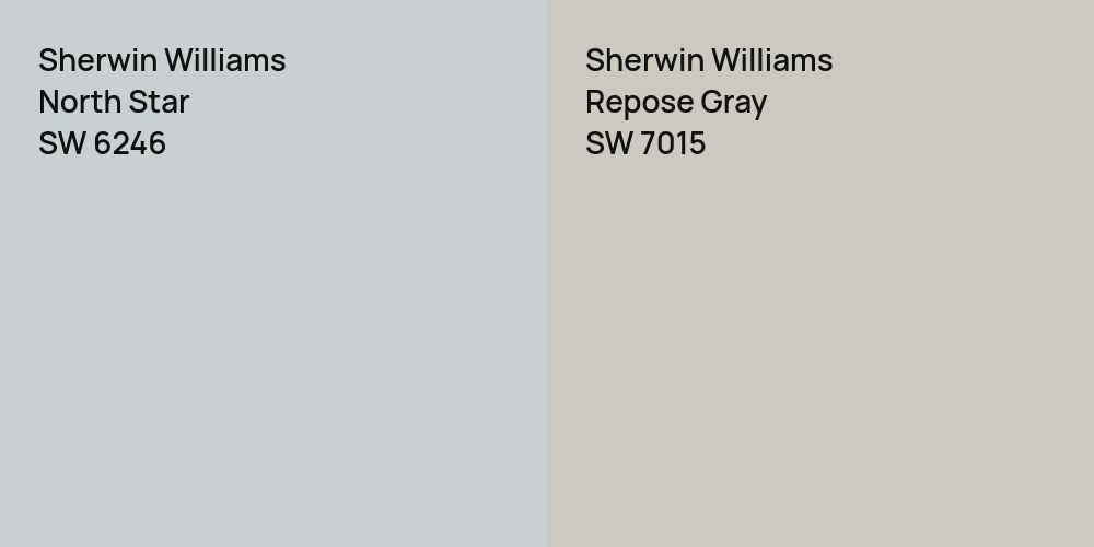 Sherwin Williams North Star vs. Sherwin Williams Repose Gray