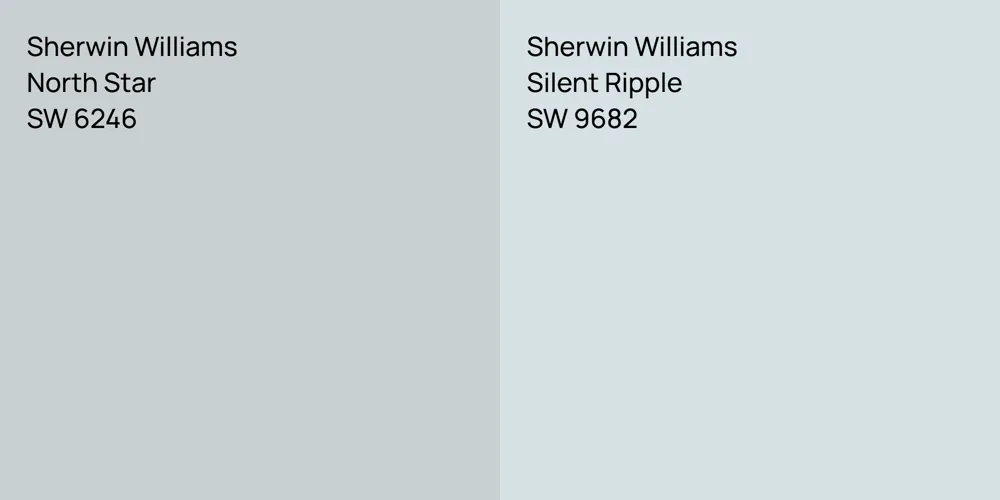 Sherwin Williams North Star vs. Sherwin Williams Silent Ripple