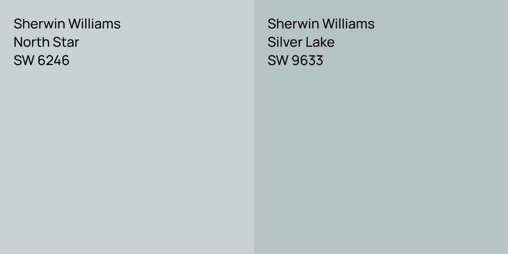 Sherwin Williams North Star vs. Sherwin Williams Silver Lake