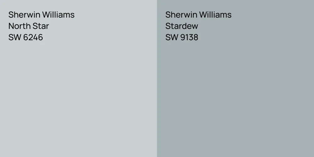 Sherwin Williams North Star vs. Sherwin Williams Stardew