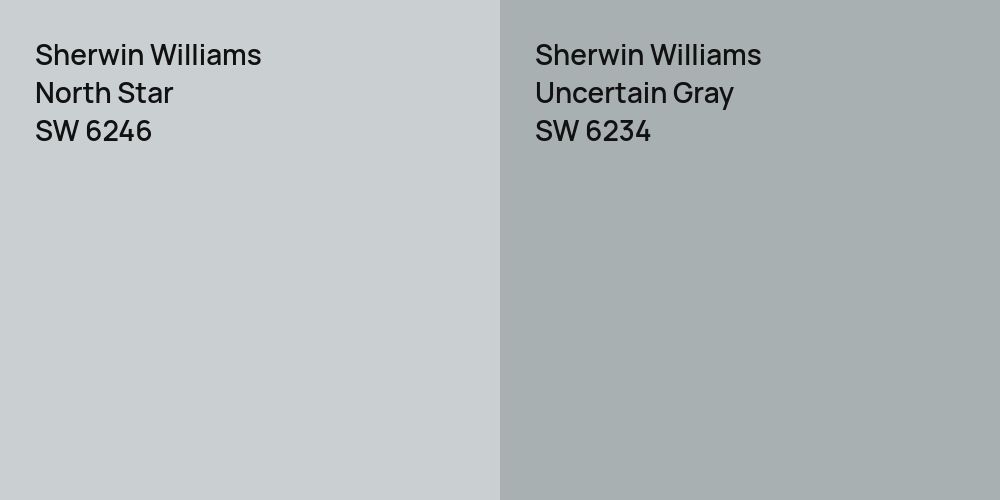 Sherwin Williams North Star vs. Sherwin Williams Uncertain Gray