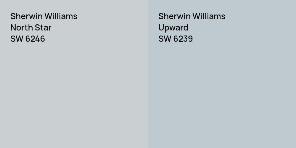 Sherwin Williams North Star vs. Sherwin Williams Upward