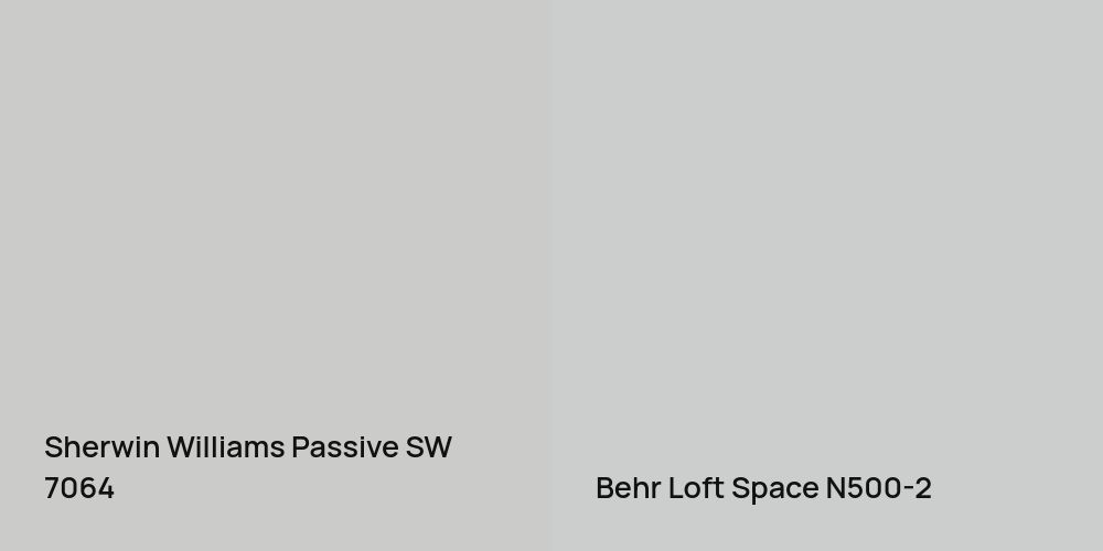 Sherwin Williams Passive vs. Behr Loft Space