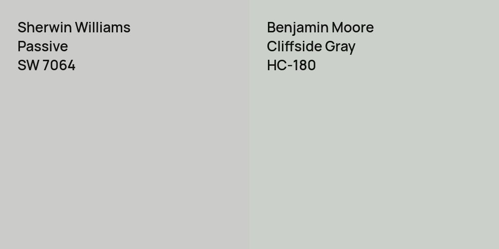 Sherwin Williams Passive vs. Benjamin Moore Cliffside Gray