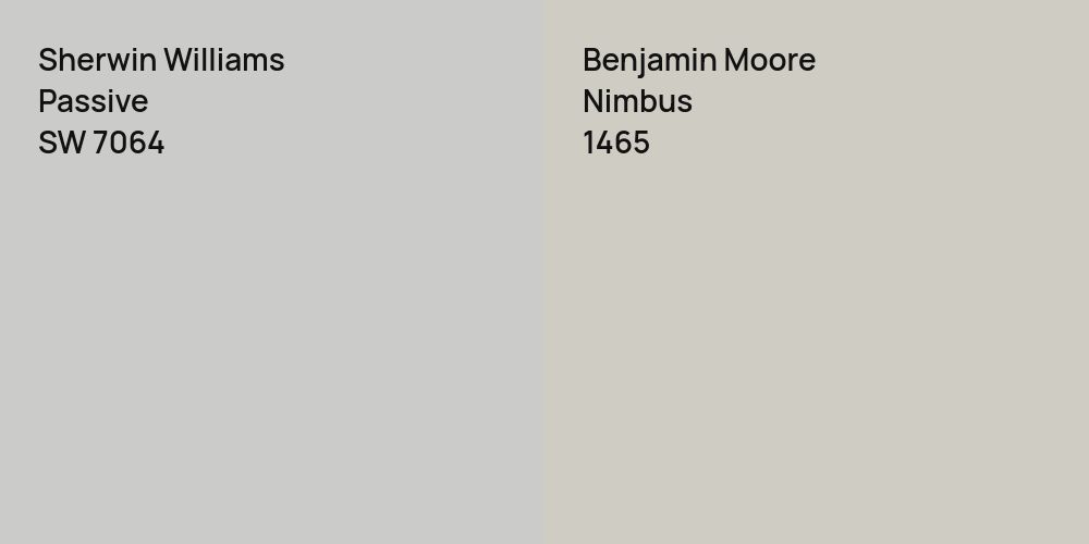 Sherwin Williams Passive vs. Benjamin Moore Nimbus