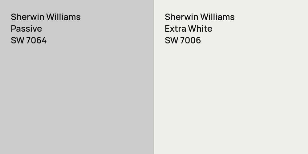 Sherwin Williams Passive vs. Sherwin Williams Extra White