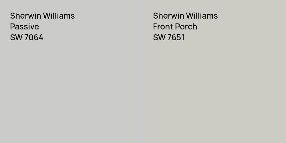 Sherwin Williams Passive vs. Sherwin Williams Front Porch