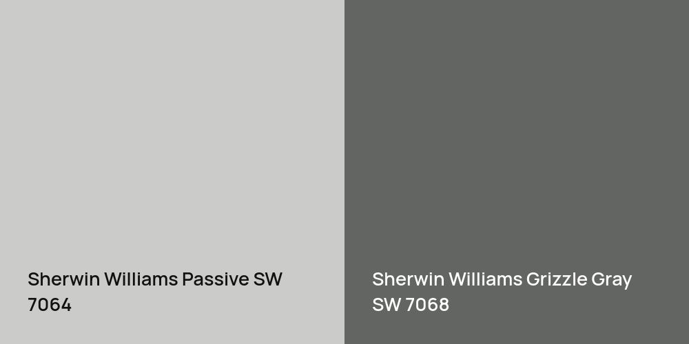 Sherwin Williams Passive vs. Sherwin Williams Grizzle Gray