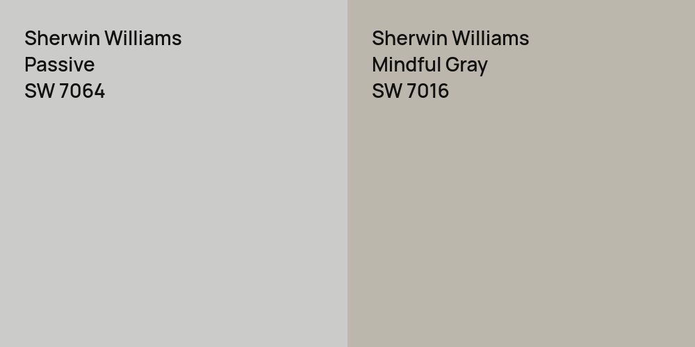 Sherwin Williams Passive vs. Sherwin Williams Mindful Gray