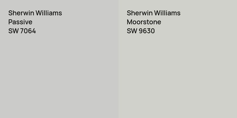 Sherwin Williams Passive vs. Sherwin Williams Moorstone