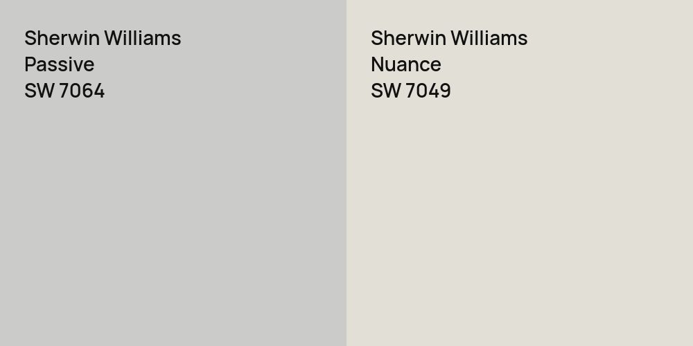 Sherwin Williams Passive vs. Sherwin Williams Nuance