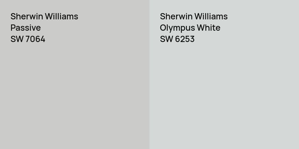 Sherwin Williams Passive vs. Sherwin Williams Olympus White